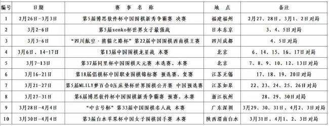 “克洛普给了我很好的信心，我很享受再次上场。